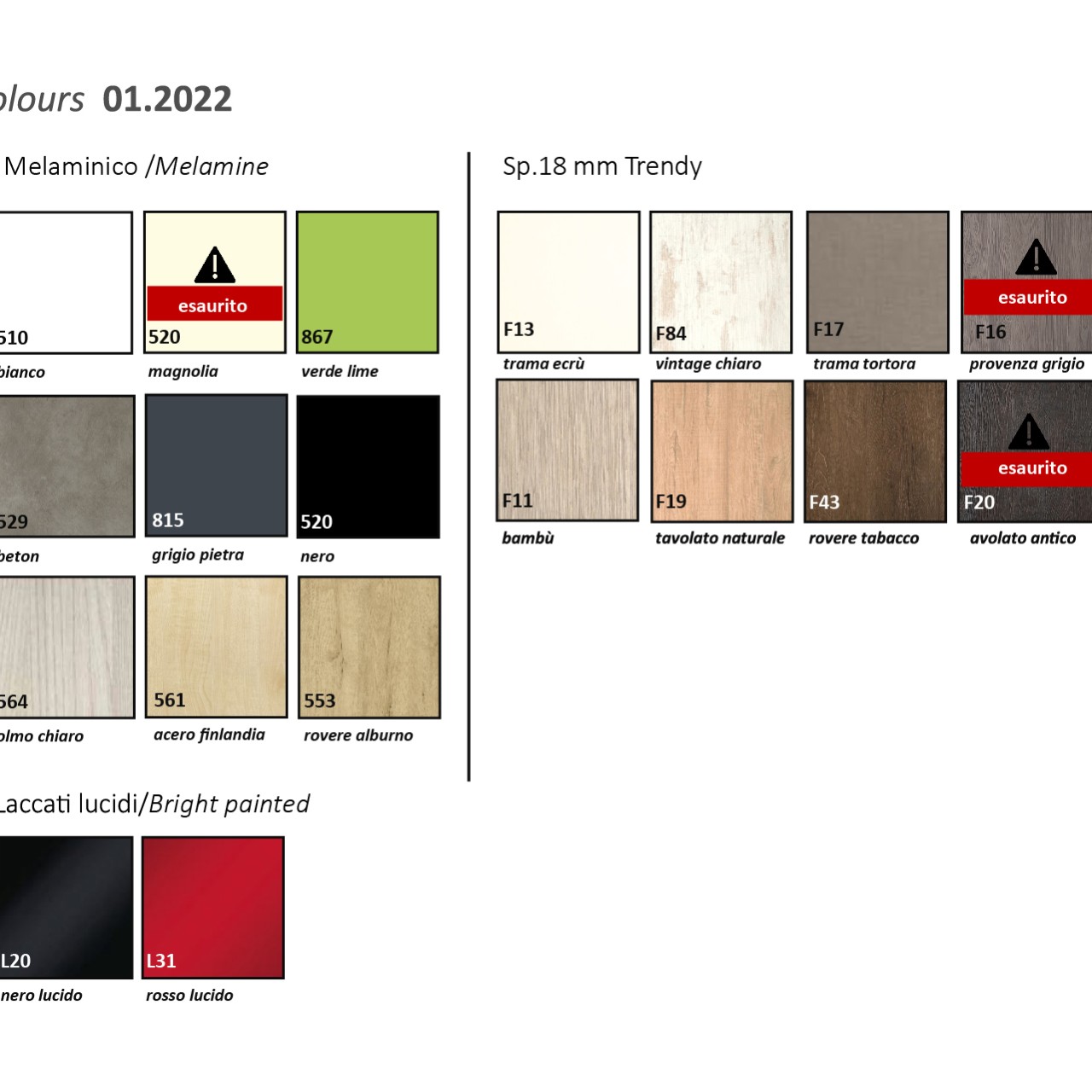 palette colori banchi cassa 2022