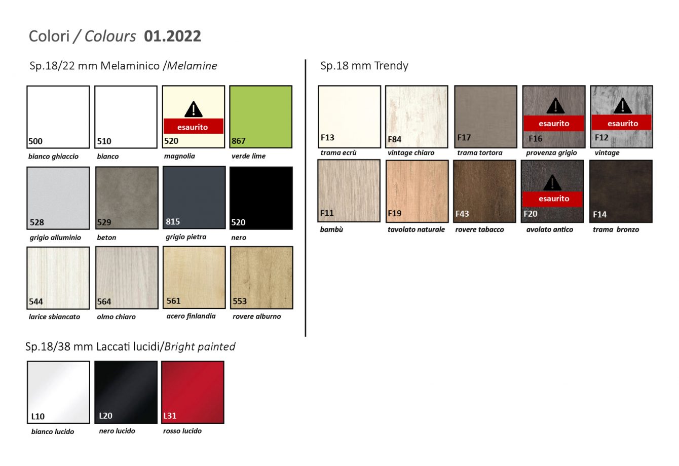 palette colori banchi cassa 2022